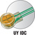 Feature Icon klein/wf_uyidc_connector.jpg